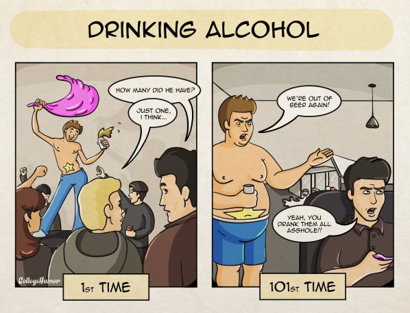 Drinking Alchohol Meme